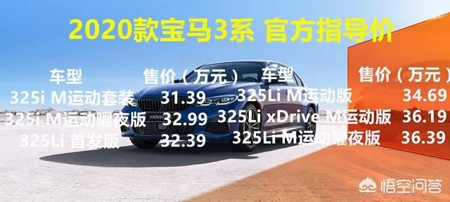 全新换代的宝马3系什么时候上市,新款较之现款哪个比较好?