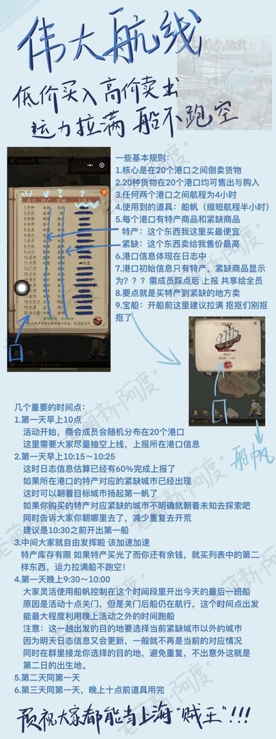 《叫我大掌柜》伟大航线玩法攻略