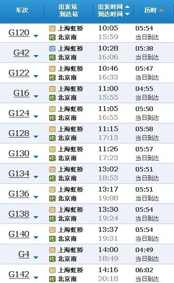 上海到北京南站的列车时刻表