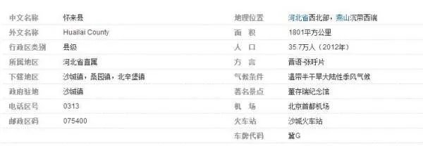 张家口怀来县简介