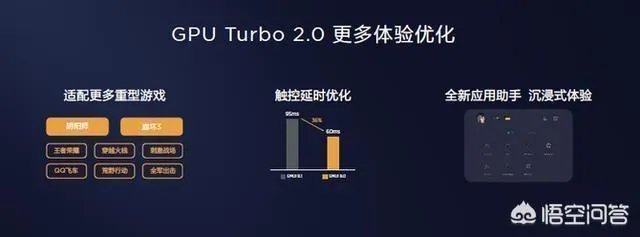 EMUI9.0系统用着怎么样,可以分享一下吗?