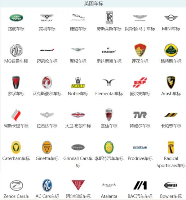 汽车标志图片大全