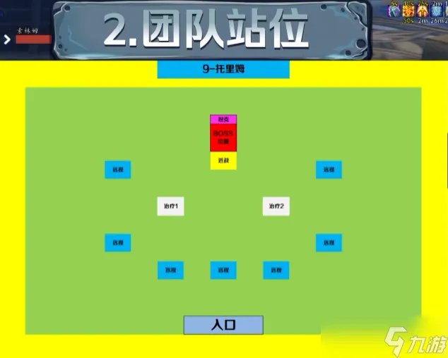 魔兽世界奥杜尔BOSS托里姆打法攻略