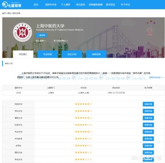 川北医学院学费研究生