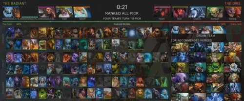 dota2设置头像