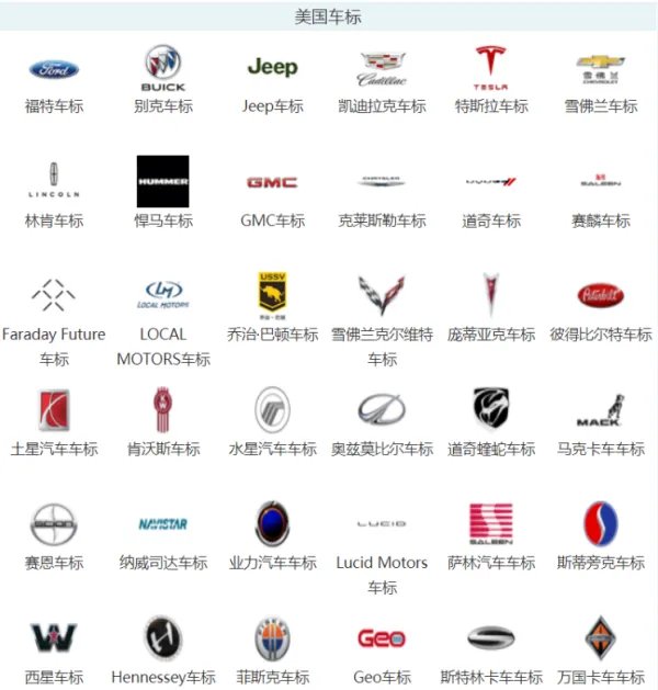 汽车标志图片大全