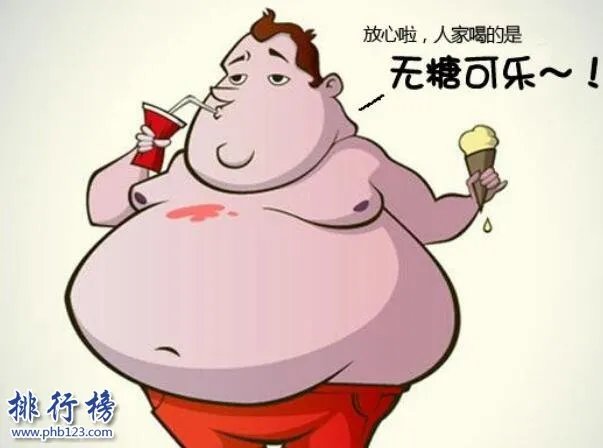 世界肥胖率最高国家排行,第一国内一半是胖子