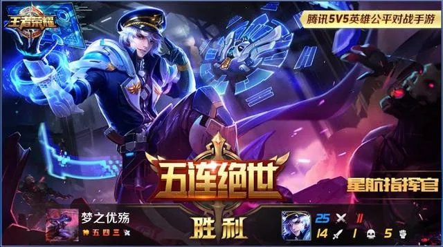 王者荣耀最强英雄怎么排名?