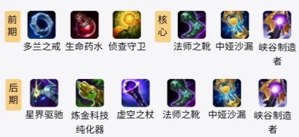 LOLS11吸血鬼出装推荐