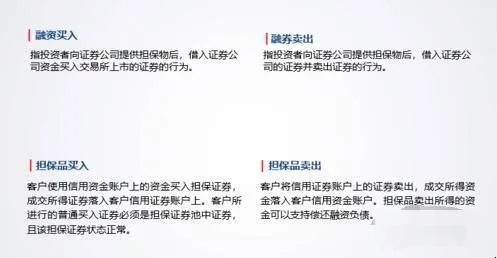融资融券怎么操作