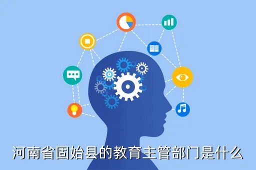固始教育网,河南省固始县教育局