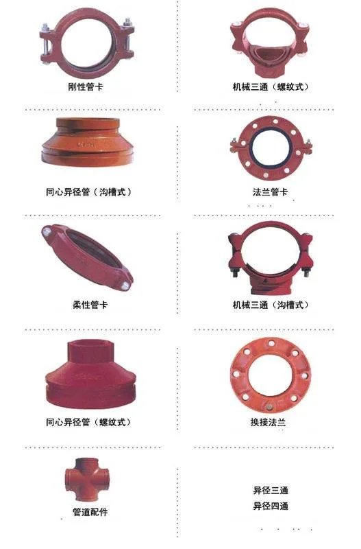 消防管件