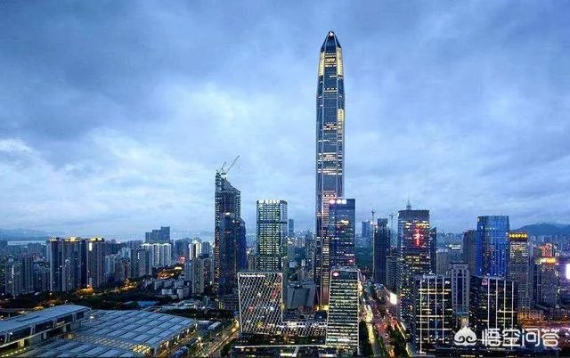 现在深圳房价和租房越来越贵,大家怎么看?