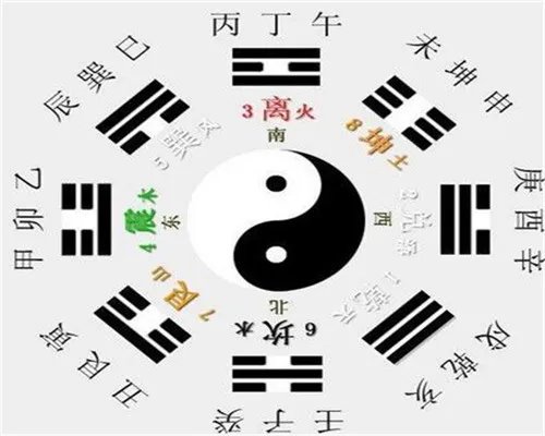 八字合婚准吗 八字婚姻到底可信吗