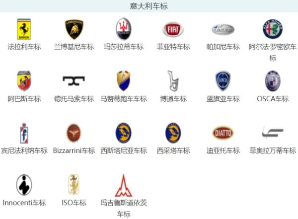 汽车标志图片大全