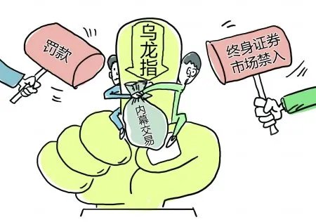 "光大乌龙指"内幕交易案落幕结果是什么?