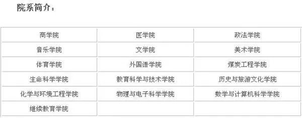 山西大同大学有几个校区及校区地址 哪个校区最好