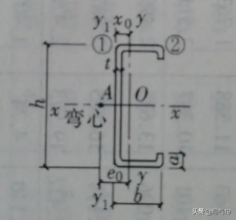 160号c型钢理论重量？