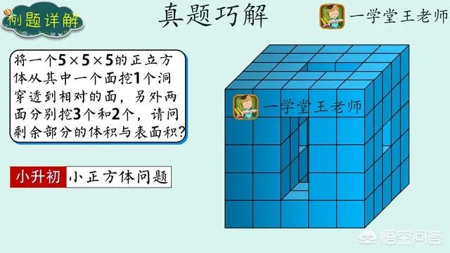 小学孩子数学奥数没上，到初中明显拉开差距，有什么更好的办法可以补救吗？