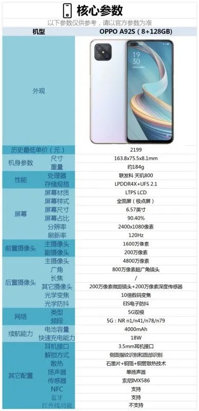 OPPOA92s与OPPOA72哪款好？OPPOA92s与OPPOA72配置参数对比