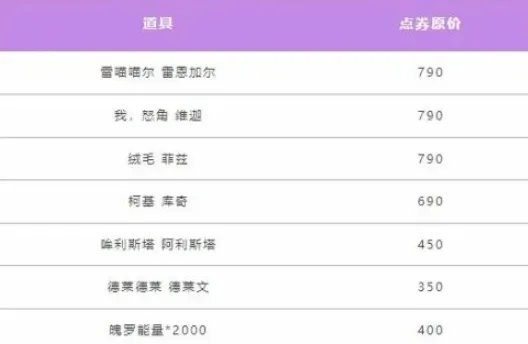 《英雄联盟手游》鸡里奥宝典怎么获得鸡里奥宝典获取方式