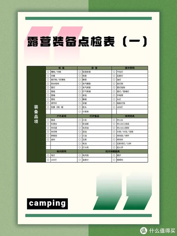 囧叔的露营清单大公开