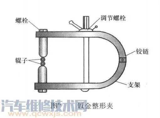 汽车车身凹陷修复方法技术