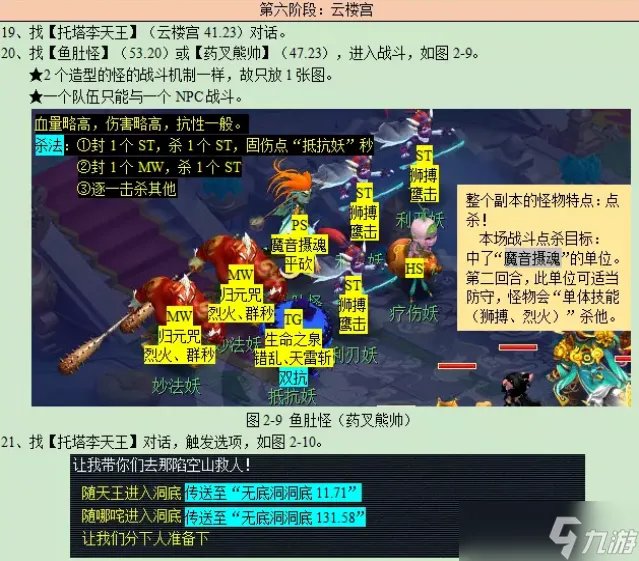 梦幻西游无底洞副本攻略2023