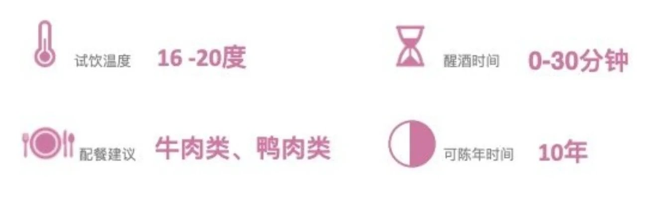 西拉干红葡萄酒价格