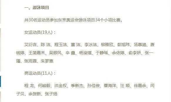 中国游泳队公布30人名单，前世界冠军遗憾落选东京奥运，谁成新领袖？