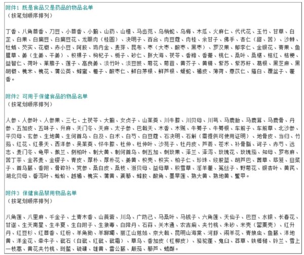 月子中心在鸡汤里加党参被罚!具体是被怎么罚的?