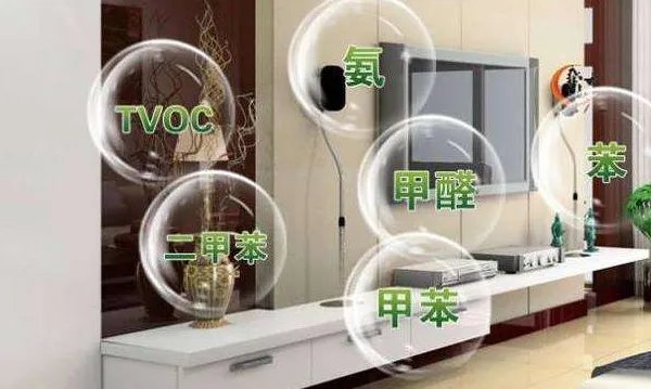 除甲醛十大品牌都是哪些?