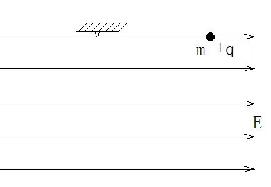 公式W=qE是个什么公式？要如何计算？
