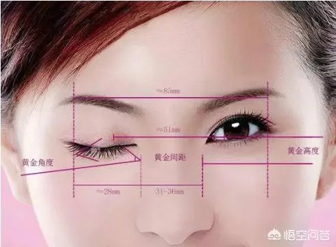 割双眼皮到底该不该开不开眼角?