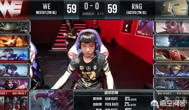 如何看待27号RNG对战WE的比赛,RNG轻松2比0战胜WE?