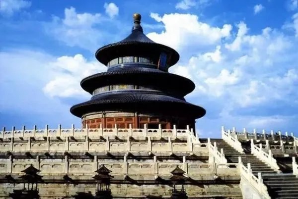 北京市著名景点旅游地图