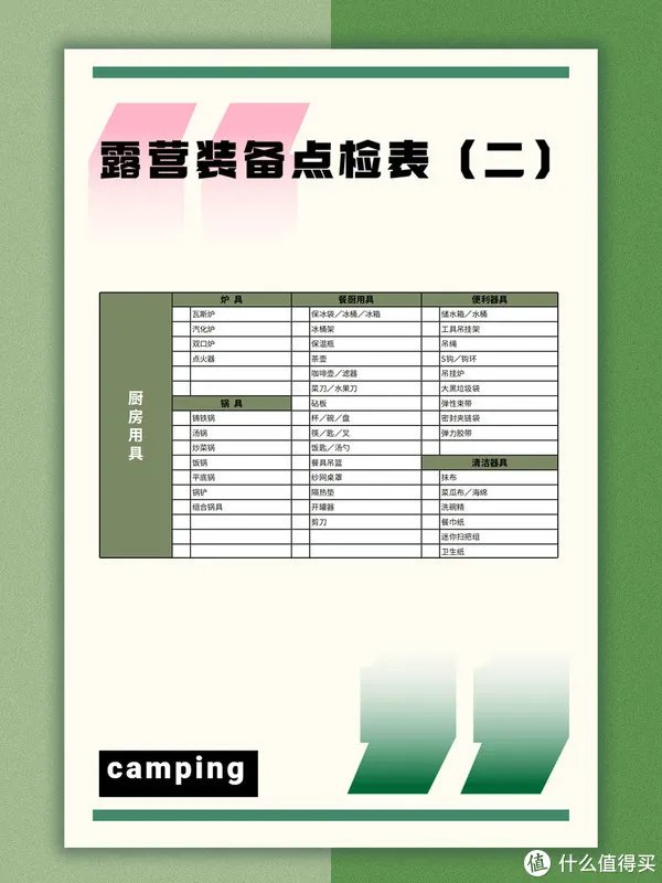 囧叔的露营清单大公开