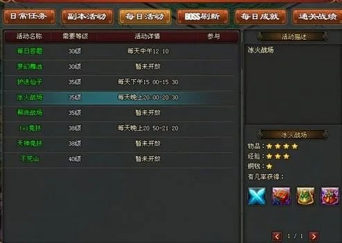 e-sim的介绍