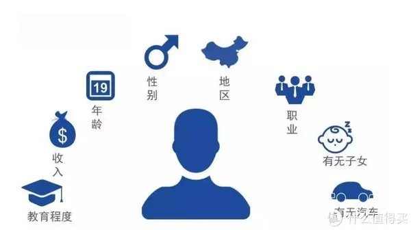 360借条是什么?360借条安全吗?