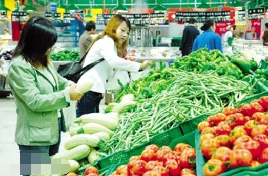 消费品分类是什么?