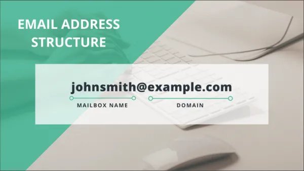E-mail地址的正确格式是什么？