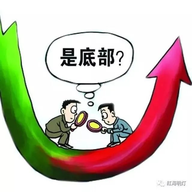 底部放量滞涨的技术要点?