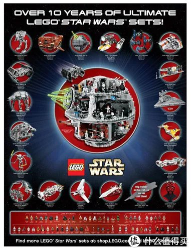 我是收藏控之：LEGO 乐高 星球大战 终极收藏家（UCS）系列展示