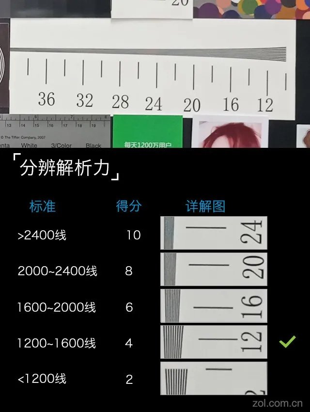 移动版三星S8评测:半年机皇仍当仁不让