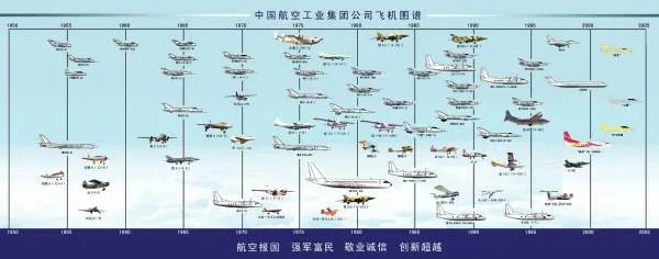 中国的歼21战斗机是那个公司生产的