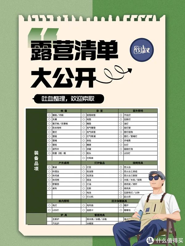 囧叔的露营清单大公开