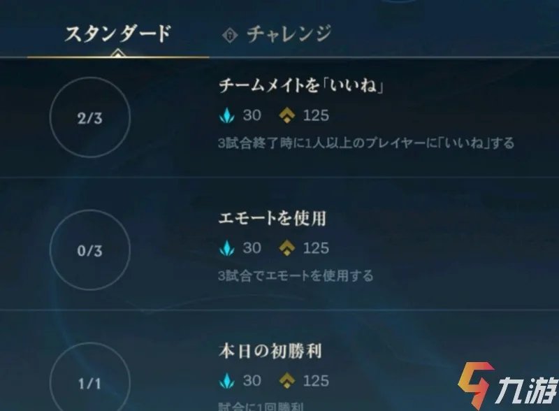 英雄联盟手游emotes是哪个英雄 useemotes什么意思