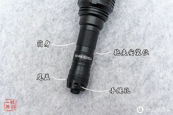 NITECORE 奈特科尔 NEW P30 新世代21700强光远射手电