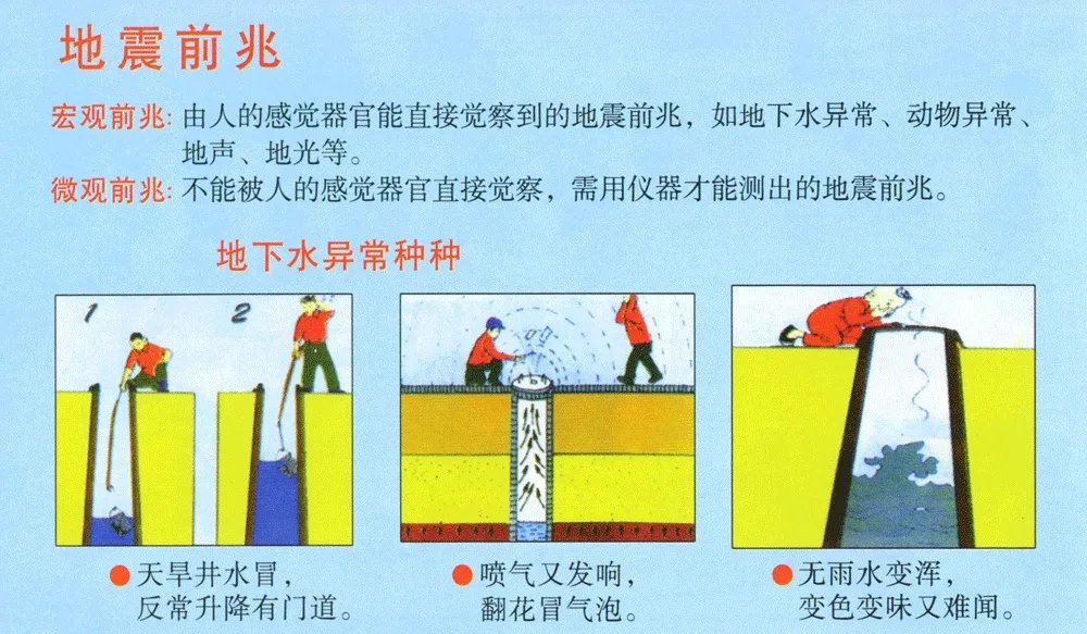 地震可以预测吗?