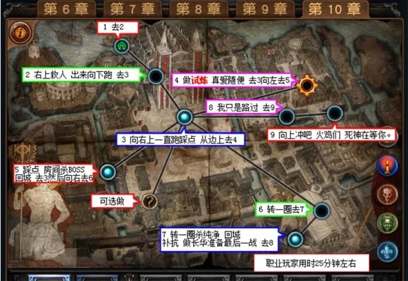 《流放之路》如何快速过剧情?第十章主线攻略速通分享